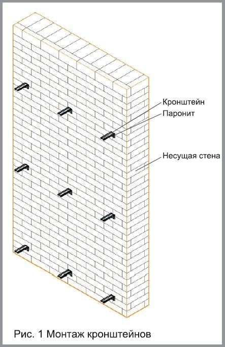 montaz_kronshteinov