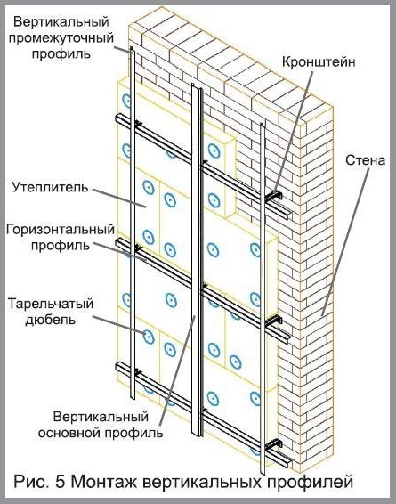 montaz_profilya