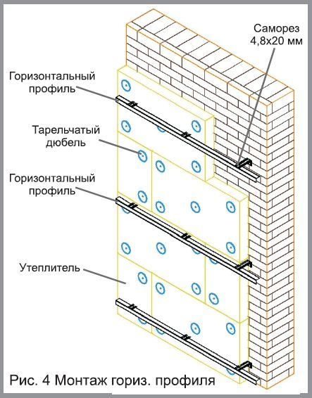 montaz_profilya1